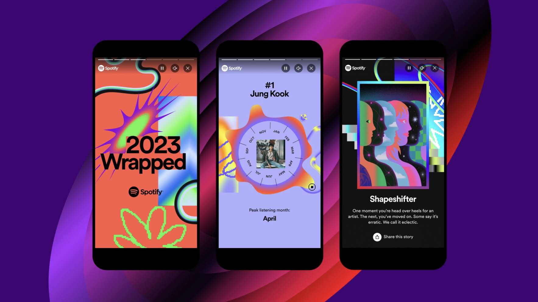 🎵 연말마다 SNS를 점령하는 스포티파이의 마케팅 마법: Wrapped 캠페인
